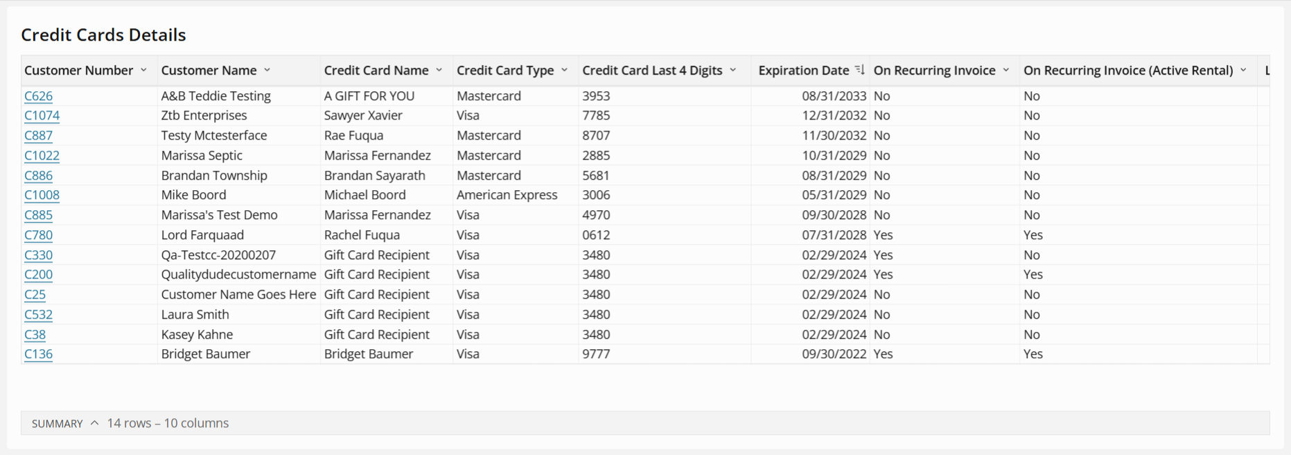 Embedded Report _ ServiceCore (23).png