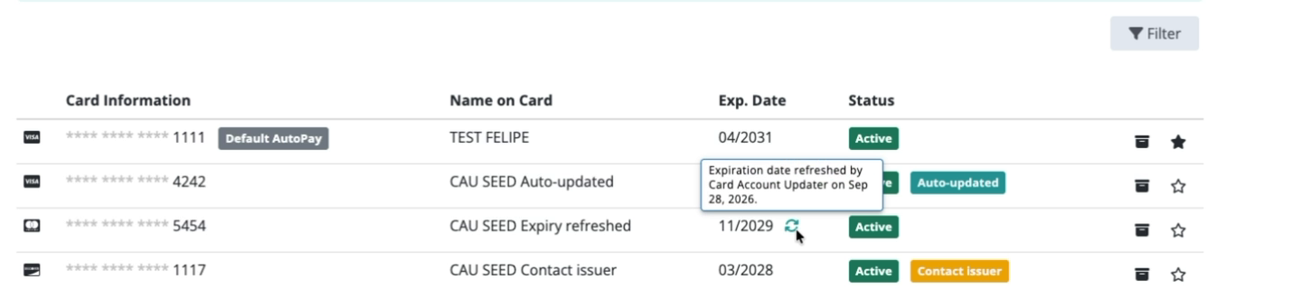 Active cards with CAU badges. Hover over a badge or the refresh icon next to Exp. Date to see when CAU made the change.